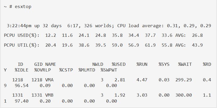 VMWare vSphere - CPU性能分析与监控之就绪时间(ready time)分析