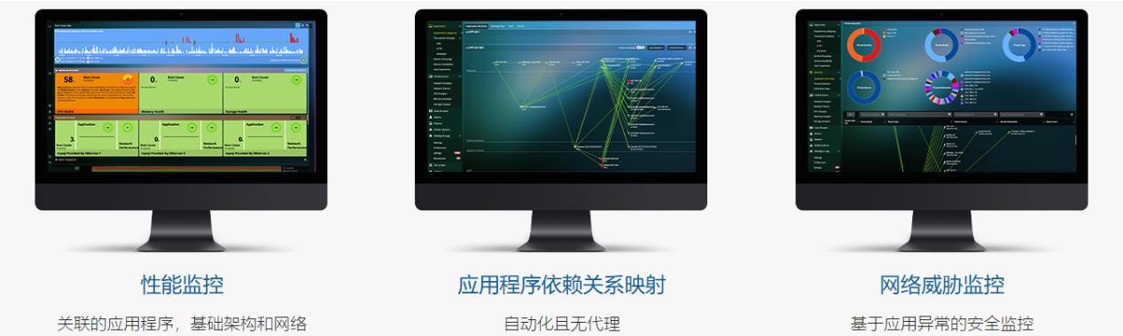 明辰智航云安的虚拟化性能监控系统到底有多牛？