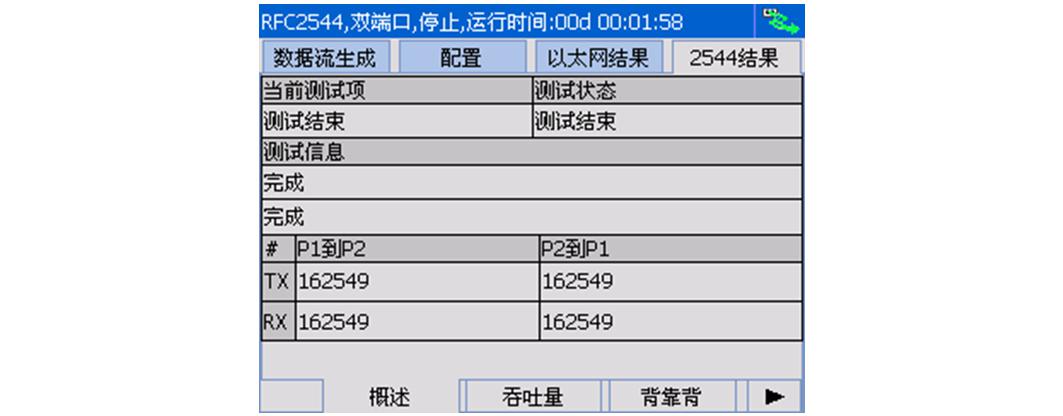 手持式以太网测试仪RFC2544测试演示