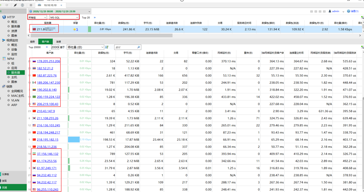 使用流量分析系统进行资产梳理